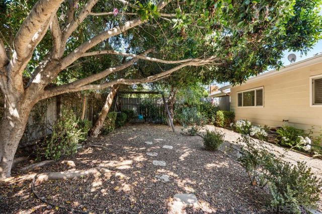 1920 Kingston, Escondido, CA 92027