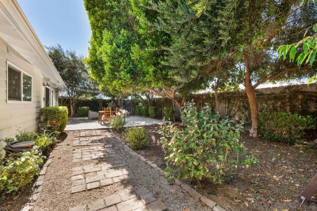 1920 Kingston, Escondido, CA 92027