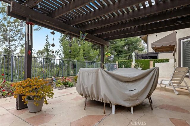 1081 Oak Canyon Way, Brea, CA 92821
