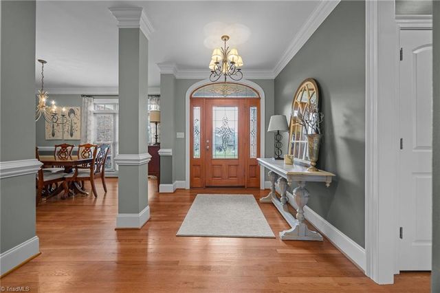 7896 Shoveler Drive, Greensboro, NC 27455