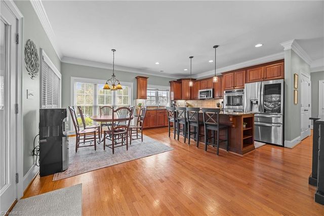 7896 Shoveler Drive, Greensboro, NC 27455