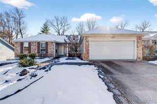 412 Stryker Court, Ballwin, MO 63021