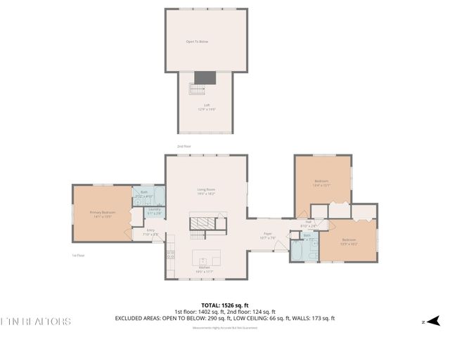 1651 Pennsylvania Ave, Jamestown, TN 38556