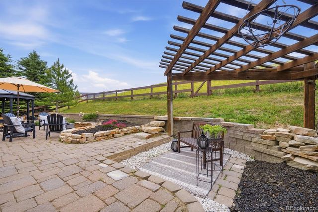 2212 Ridgetrail Drive, Castle Rock, CO 80104
