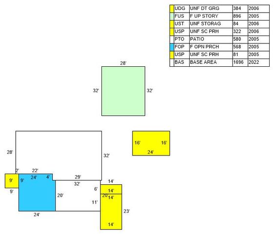 6051 Tupelo Street, Crestview, FL 32539