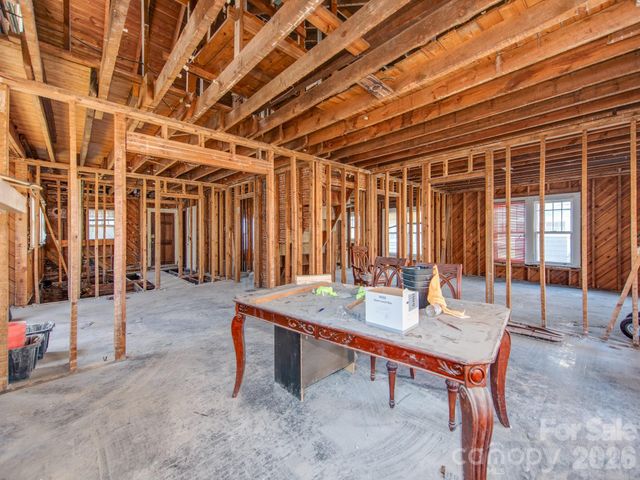 1717 Wilmore Drive, Charlotte, NC 28203