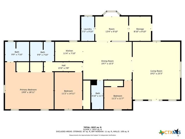 7241 Fm 1237, Moody, TX 76557