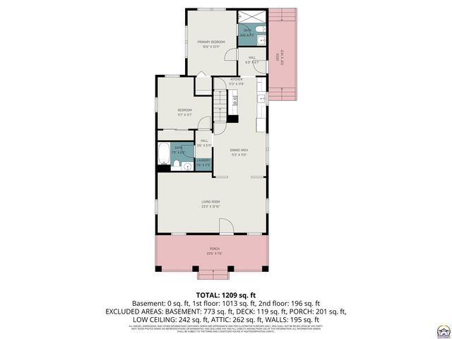 1022 SW Boswell AVE, Topeka, KS 66604