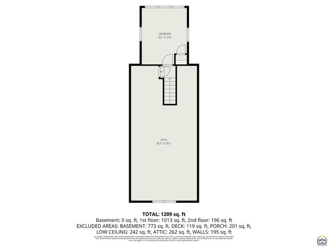 1022 SW Boswell AVE, Topeka, KS 66604