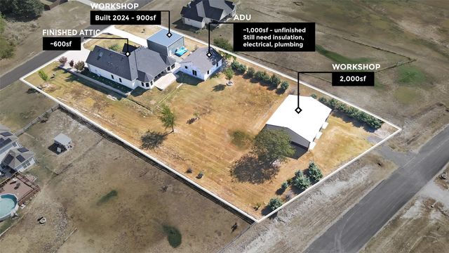 701 Overland Trail, Mckinney, TX 75071