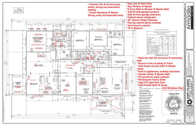 444 Whistlers Way, Spring Branch, TX 78070