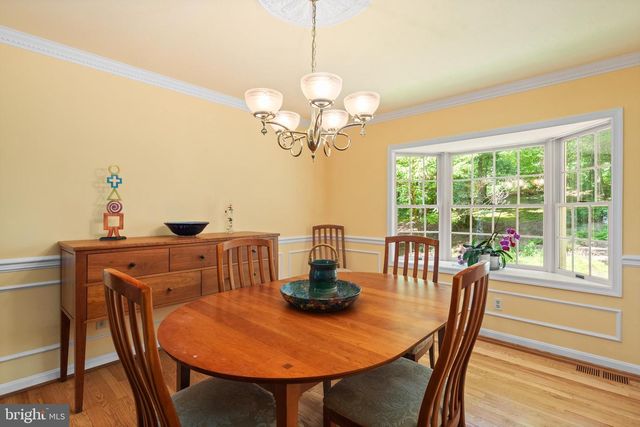 3313 STRAWBERRY RUN, Davidsonville, MD 21035