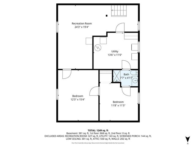 3527 AVENUE C, Council Bluffs, IA 51501