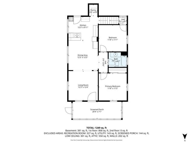 3527 AVENUE C, Council Bluffs, IA 51501