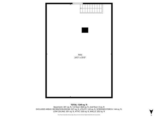 3527 AVENUE C, Council Bluffs, IA 51501