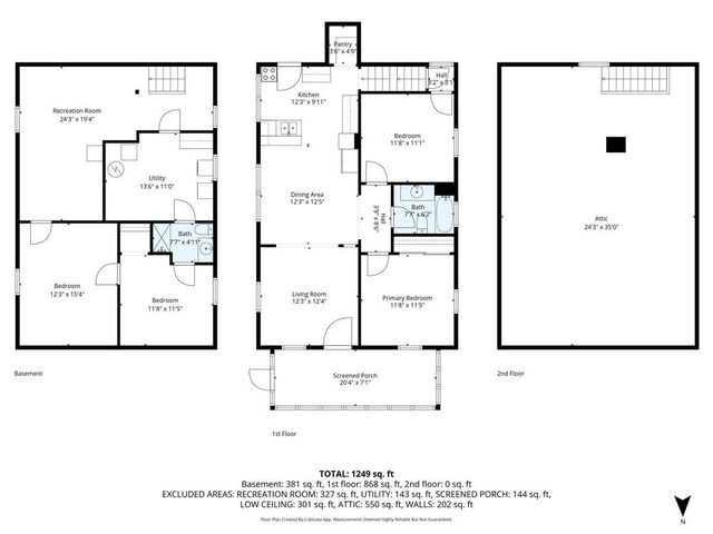 3527 AVENUE C, Council Bluffs, IA 51501