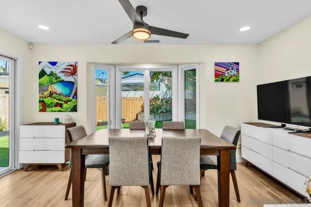 981 Cabrillo Avenue, Coronado, CA 92118