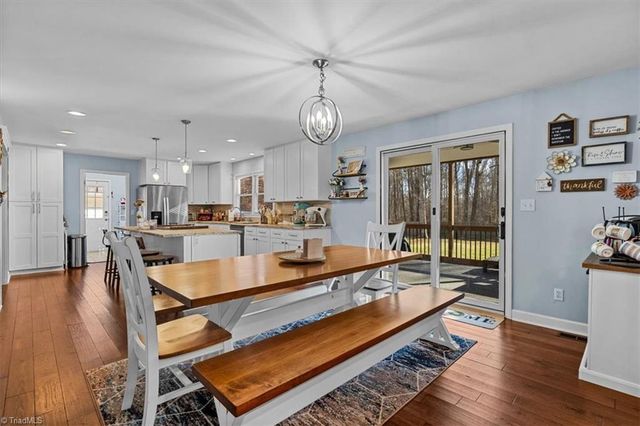 613 Dorado Circle, High Point, NC 27265