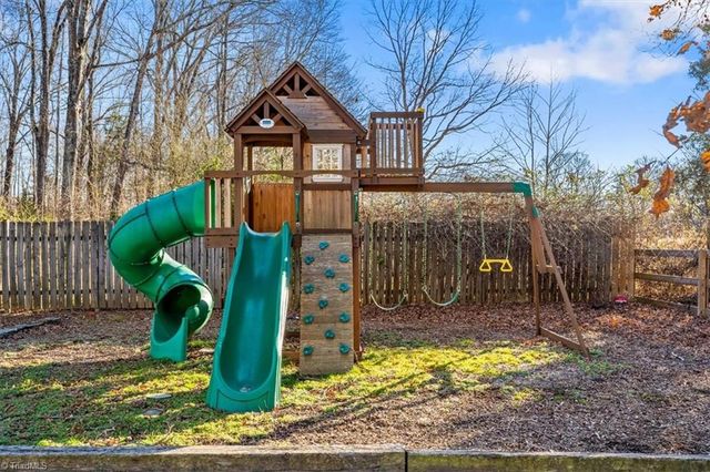 613 Dorado Circle, High Point, NC 27265