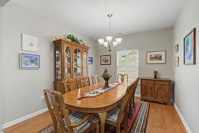 204 Christopher LN, Williamsburg, VA 23185