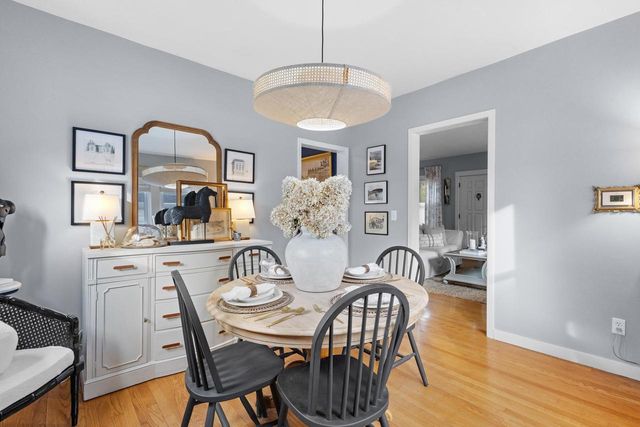 1940 Washington Avenue, Madison, WI 53704