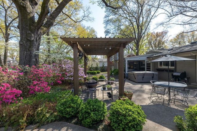 214 GARDENIA DR, Memphis, TN 38117