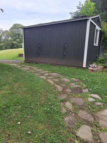523 Pantertown Circle, Mineral Bluff, GA 30559