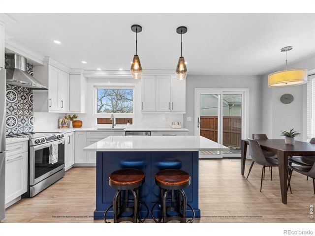 3868 Campo Court, Boulder, CO 80301