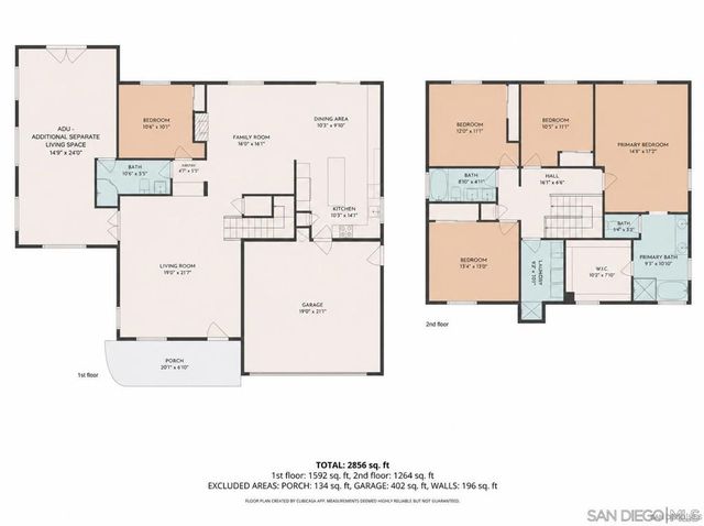1206 Granite Springs, Chula Vista, CA 91915
