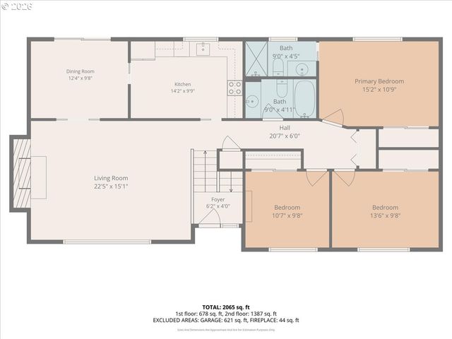 6300 Se JENNINGS Ave, Milwaukie, OR 97267