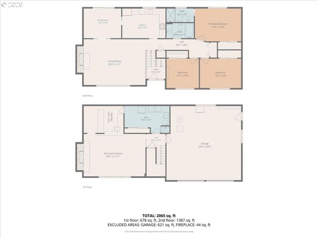 6300 Se JENNINGS Ave, Milwaukie, OR 97267