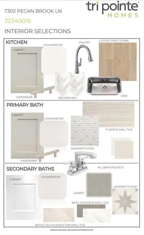 8127 Sunny Drive, Fulshear, TX 77441