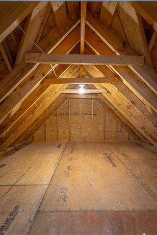 2212 Peterson Drive, Chattanooga, TN 37421