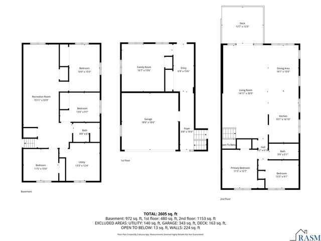 1575 Sharon Drive, North Mankato, MN 56003
