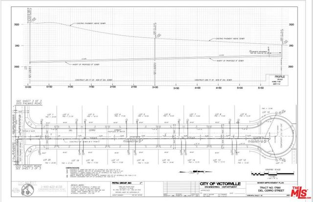 1001 Del Cerro Street, Victorville, CA 92392