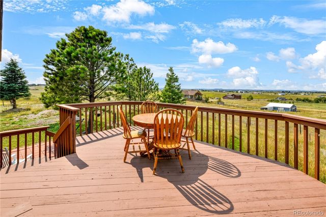 7560 Pine Cone Road, Colorado Springs, CO 80908