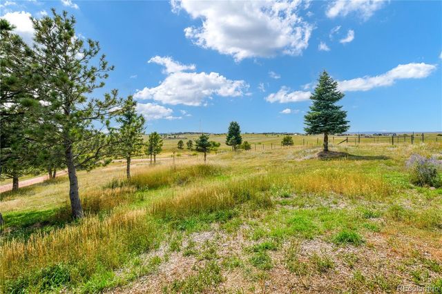 7560 Pine Cone Road, Colorado Springs, CO 80908