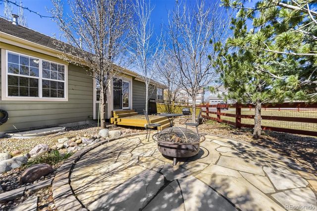 4048 Blacktail Court, Castle Rock, CO 80109