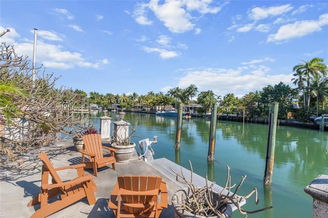 3310 Garden Avenue, Miami Beach, FL 33140