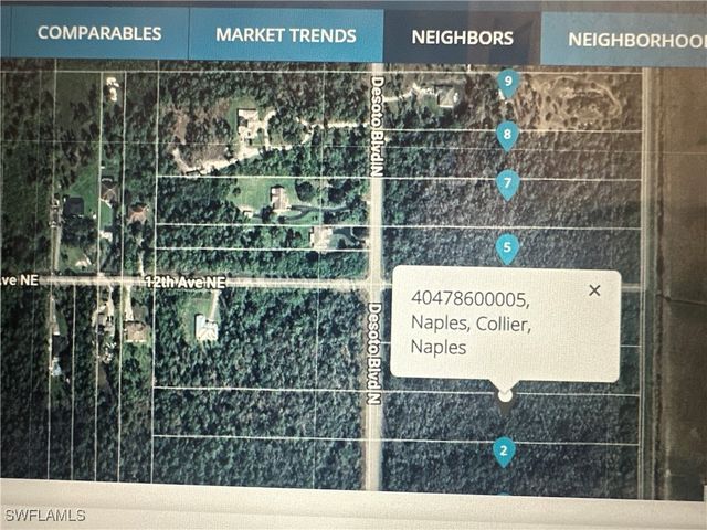 Address unavailable.