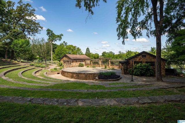 3811 4TH AVENUE S, Birmingham, AL 35222