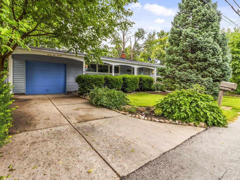 3620 S Sunset DRIVE, Milwaukee, WI 53220