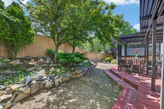1351 Chichester Drive, Gardnerville, NV 89410