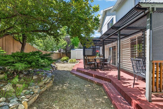1351 Chichester Drive, Gardnerville, NV 89410