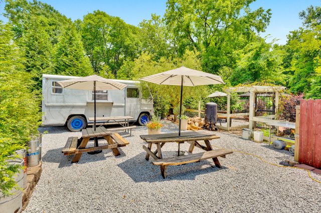 5505 Saint Elmo Avenue, Chattanooga, TN 37409