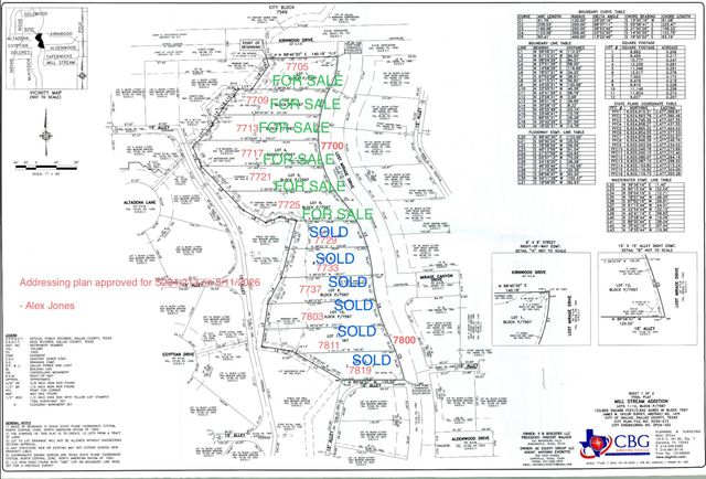 7717 Lost Mirage, Dallas, TX 75232