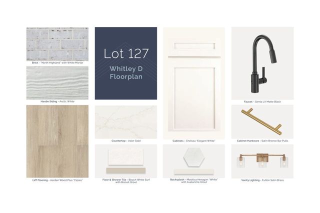 220 Conger Dr, Lebanon, TN 37087