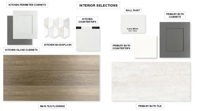 12403 Eastland County Street, Cypress, TX 77433