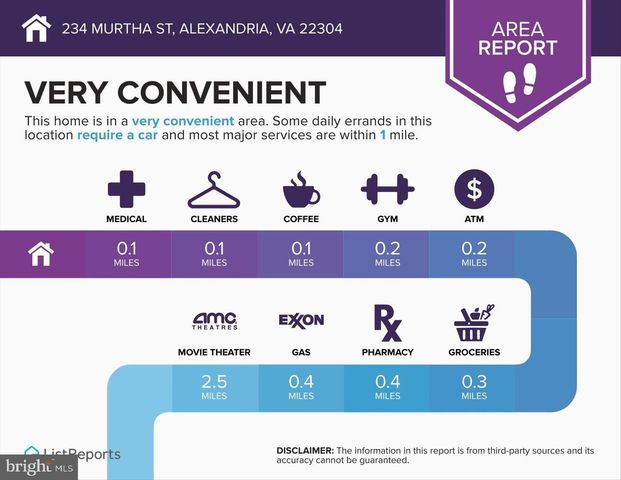 234 MURTHA ST, Alexandria, VA 22304