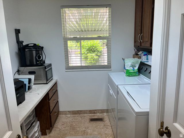 3162 N 500 E, Provo, UT 84604